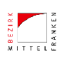 Bezirk Mittelfranken